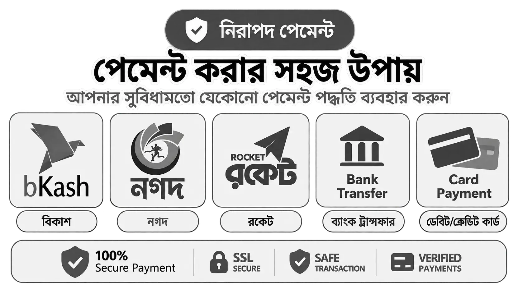 Payment Methods